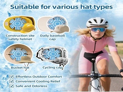Are helmet ice pads waterproof?
