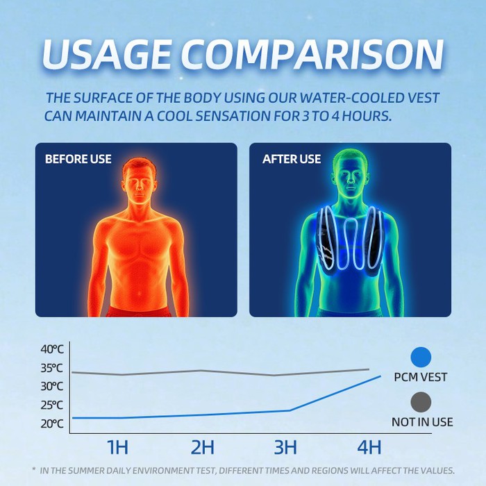 info-800-800 info-800-800