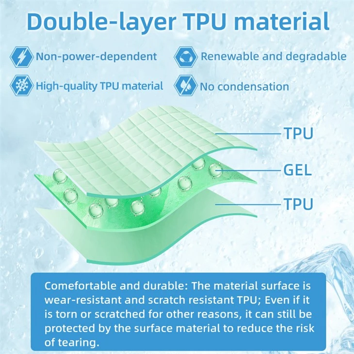 cooling-gel-pad-for-body52a35759-2a62-49ef-aa46-64fd58b83c94 cooling-gel-pad-for-body52a35759-2a62-49ef-aa46-64fd58b83c94