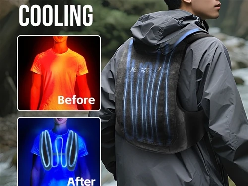 Megacool Expands Personal Cooling Applications From Industrial Heat Protectio...